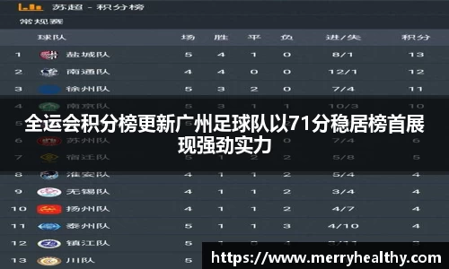 全运会积分榜更新广州足球队以71分稳居榜首展现强劲实力