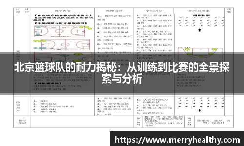 北京篮球队的耐力揭秘：从训练到比赛的全景探索与分析